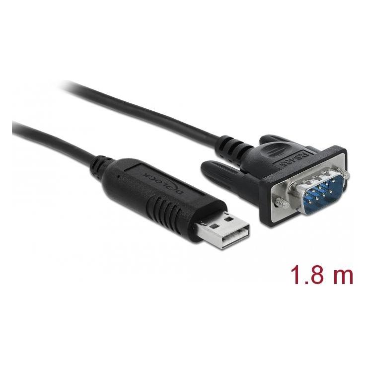 Delock Kabel seriell (1.80 m) (66283)