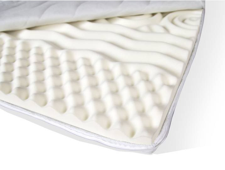Topper-Auflage, 7-Zonen, Viscoschaum, 100 x 200 cm