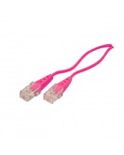 ShiverPeaks BASIC-S RJ45 2m 2 m Magenta Male connector / ISDN Stecker/RJ45 Stecker Rund 4adrig magenta (BS70078-M-2)