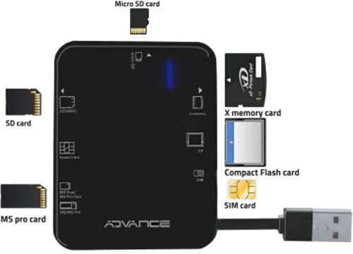 Advance Leitor de Cartões  eSign Multi Card