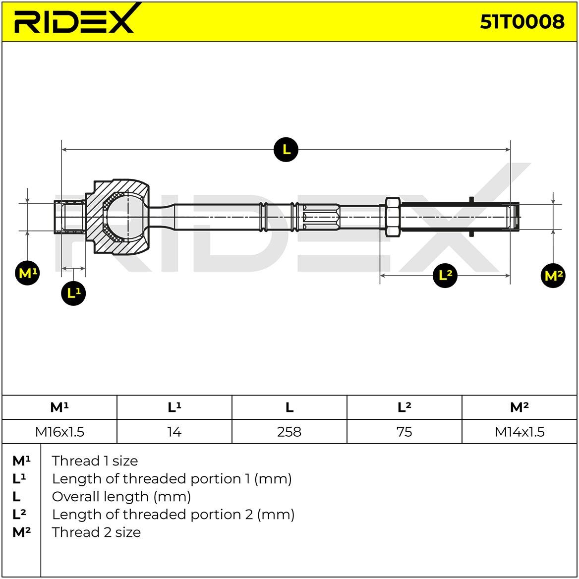 RIDEX 51T0008 Inner tie rod