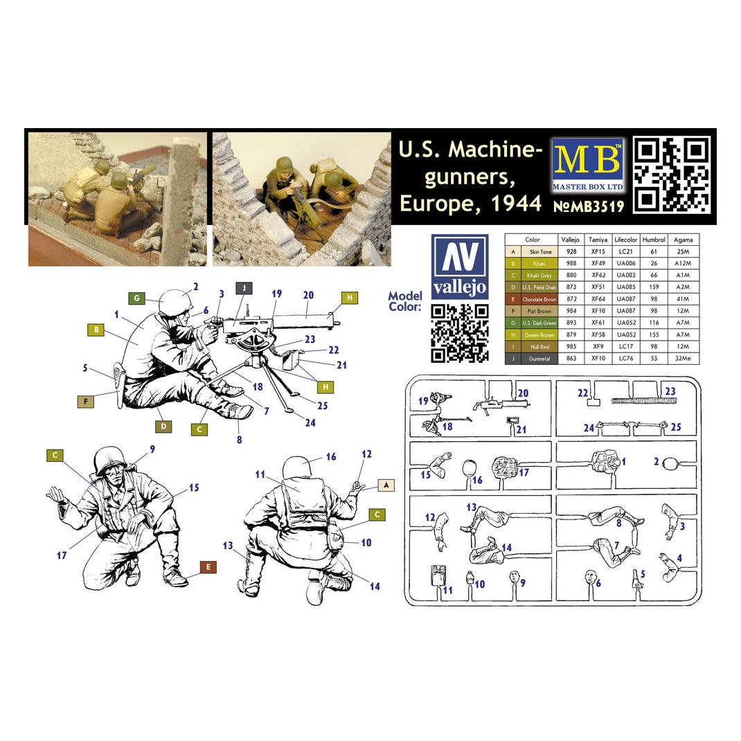 Master Box U.S. Machine-Gunners Europe 1944 (MB3519)