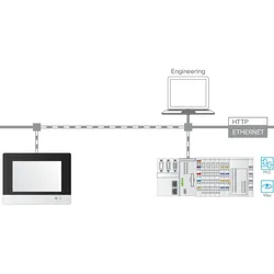 Wago 2759-2276/210-1000 Runtime,BACnet,600 275922762101000