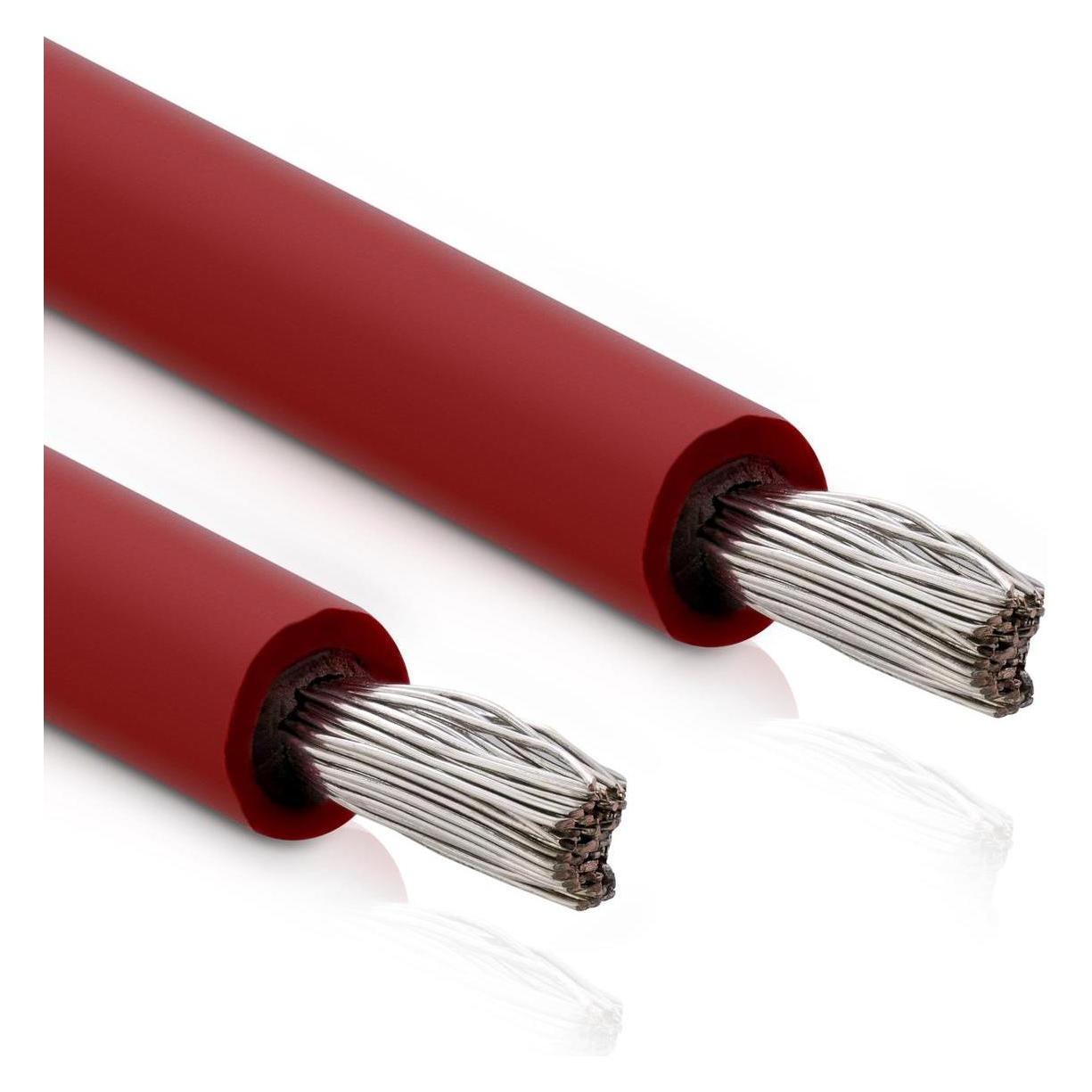 InLine Solar Installationskabel Meterware H1Z2Z2-K 6mm² rot 25m (Solarkabel) (94625R)