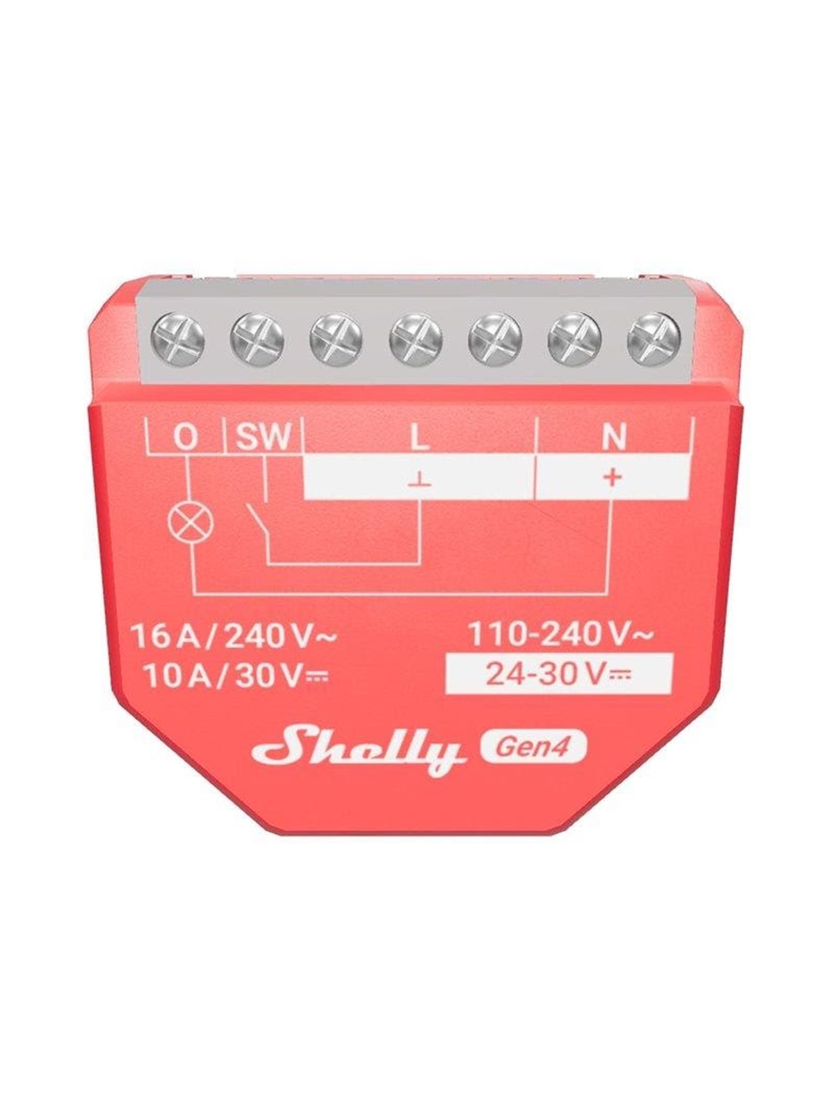 Shelly 1PM Gen4