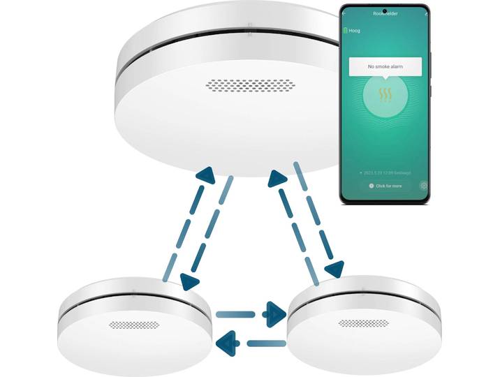 Aroha Smart Connect & Link Détecteur de Fumée Interconnecté WiFi - Batterie de 10 Ans - Alarme Incendie Connecté Avec Smart Life & Tuya - 3 pièces