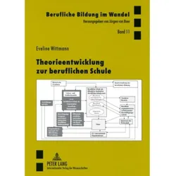 Theorieentwicklung zur beruflichen Schule, Fachbücher von Eveline Wittmann