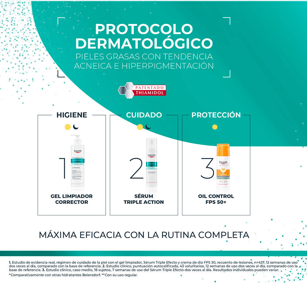 Eucerin Coffret Dermopure Clinical Triple Action 2 pièces