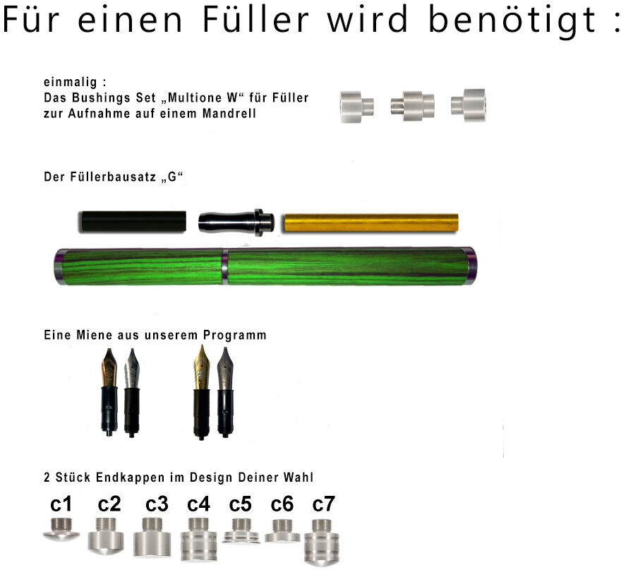 Maschinenhandel Meyer GmbH & Co. KG MultiONE Bausatz (g) Füllfederhalter / Füller