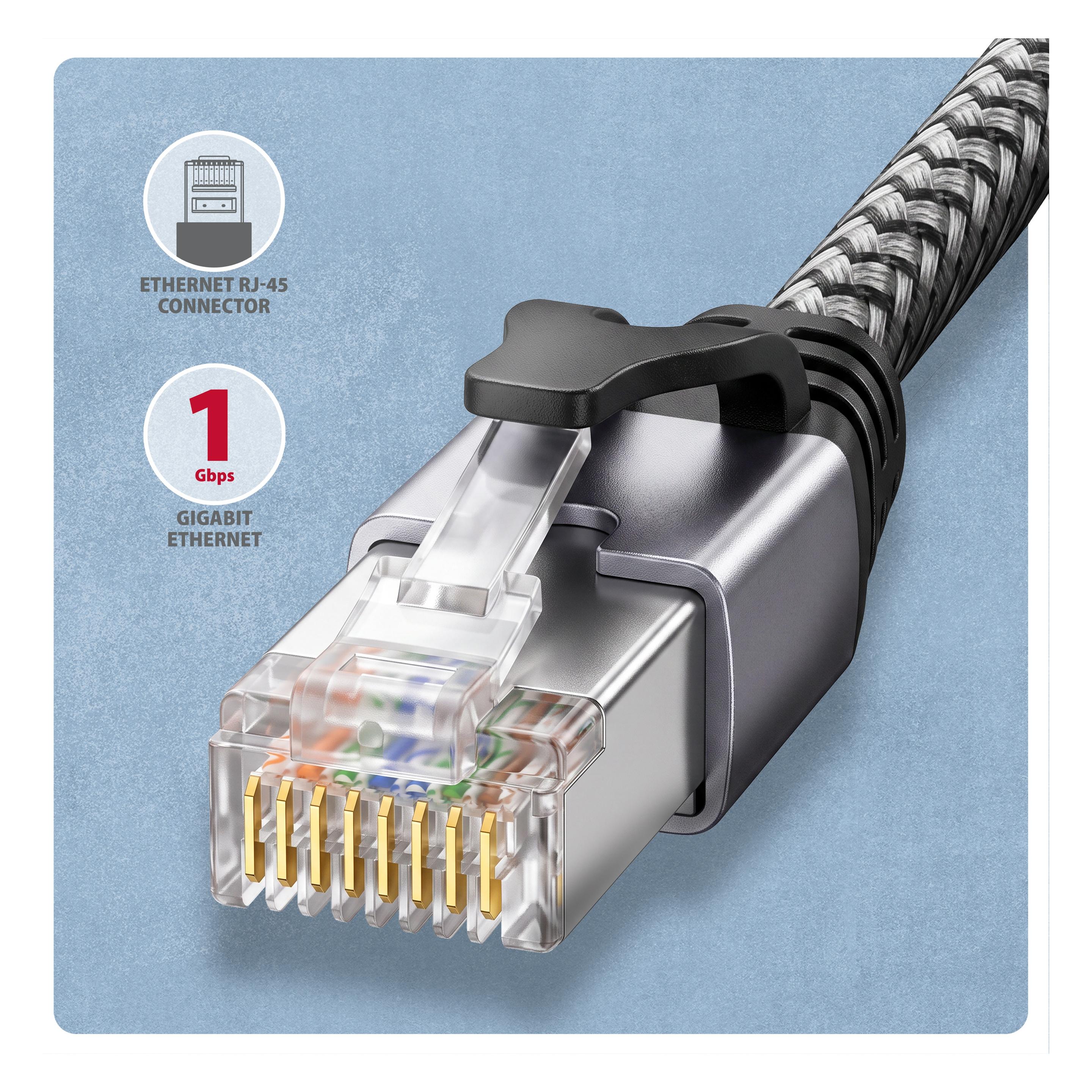 Axagon Karta sieciowa ADE-AM50 karta sieciowa Ethernet 5000 Mbit/s (USB, RJ45 (1x)) (ADE-AM50)