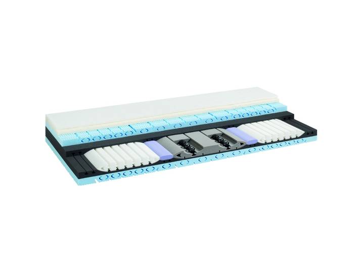 Topswiss Matratze Advance soft 180 x 200 cm H2 - Weich - Matratze