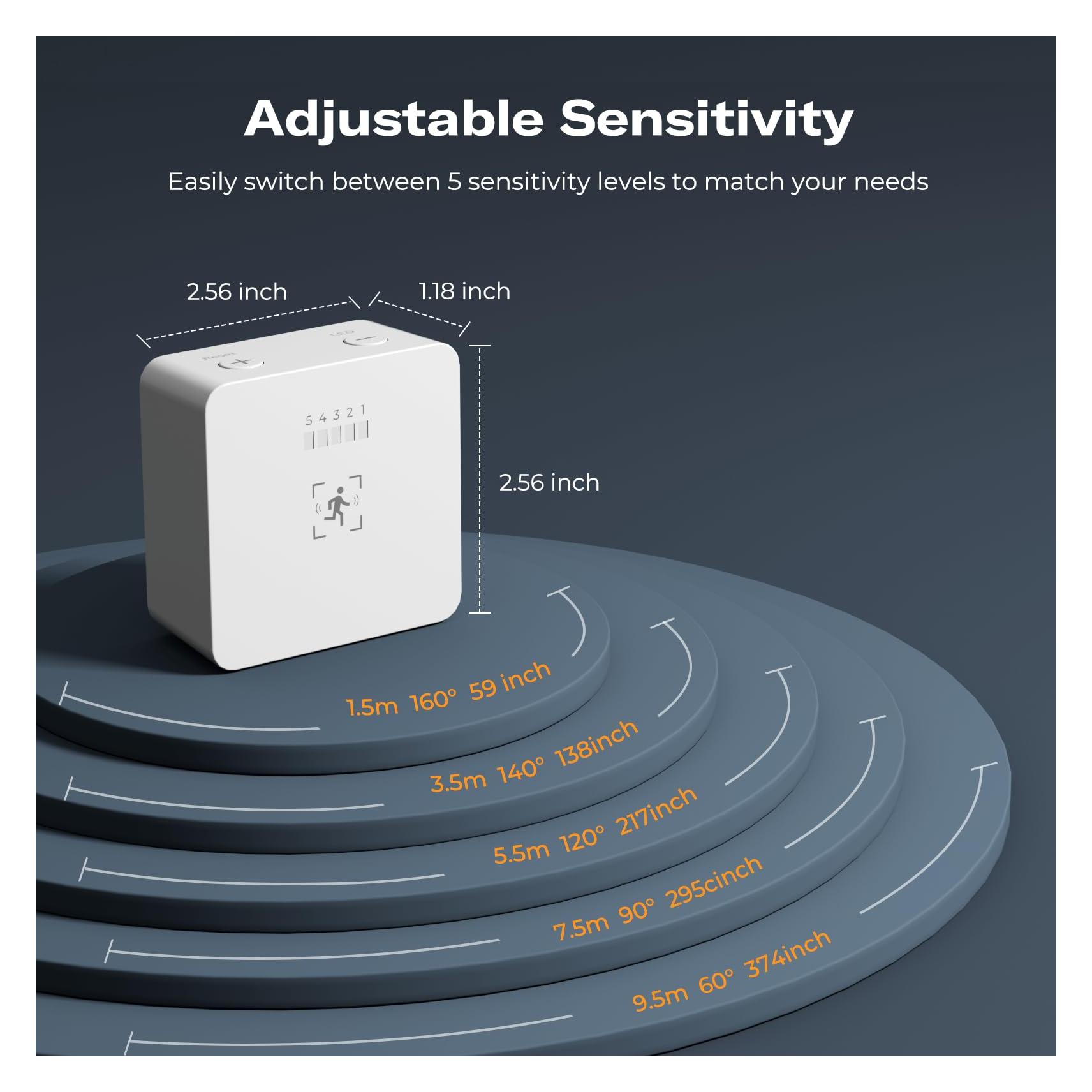 Third Reality THIRDREALITY Motion Sensor R1 (1.50 m) (P1MSR1A1-EU)