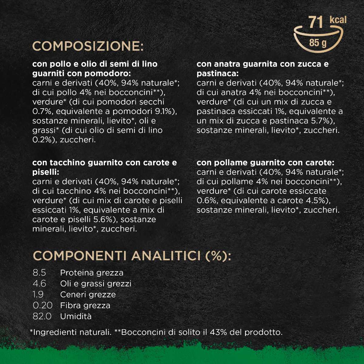 Sheba Nature’s Collection Cat Busta Multipack 4x85G MIX CARNE