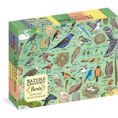 Nature Anatomy: Birds Puzzle (500 Pieces)