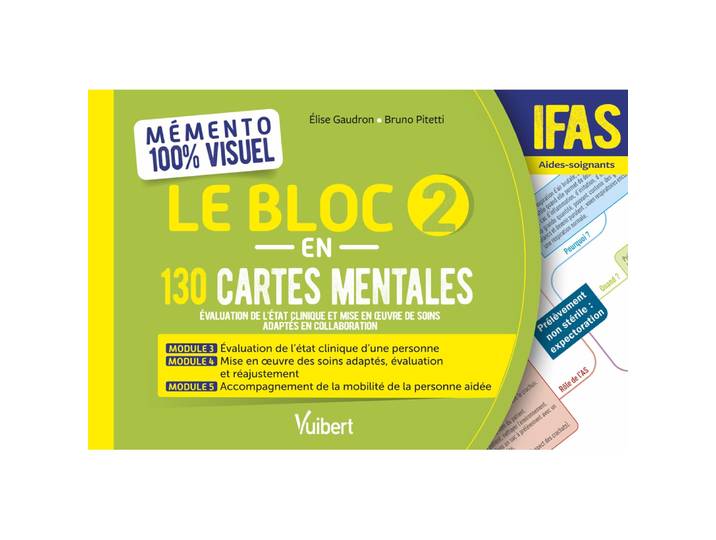 Mémento 100% visuel - Le Bloc 2 en 130 cartes mentales - IFAS (Broché)