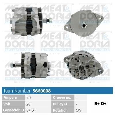 MEAT & DORIA Generator 5660008