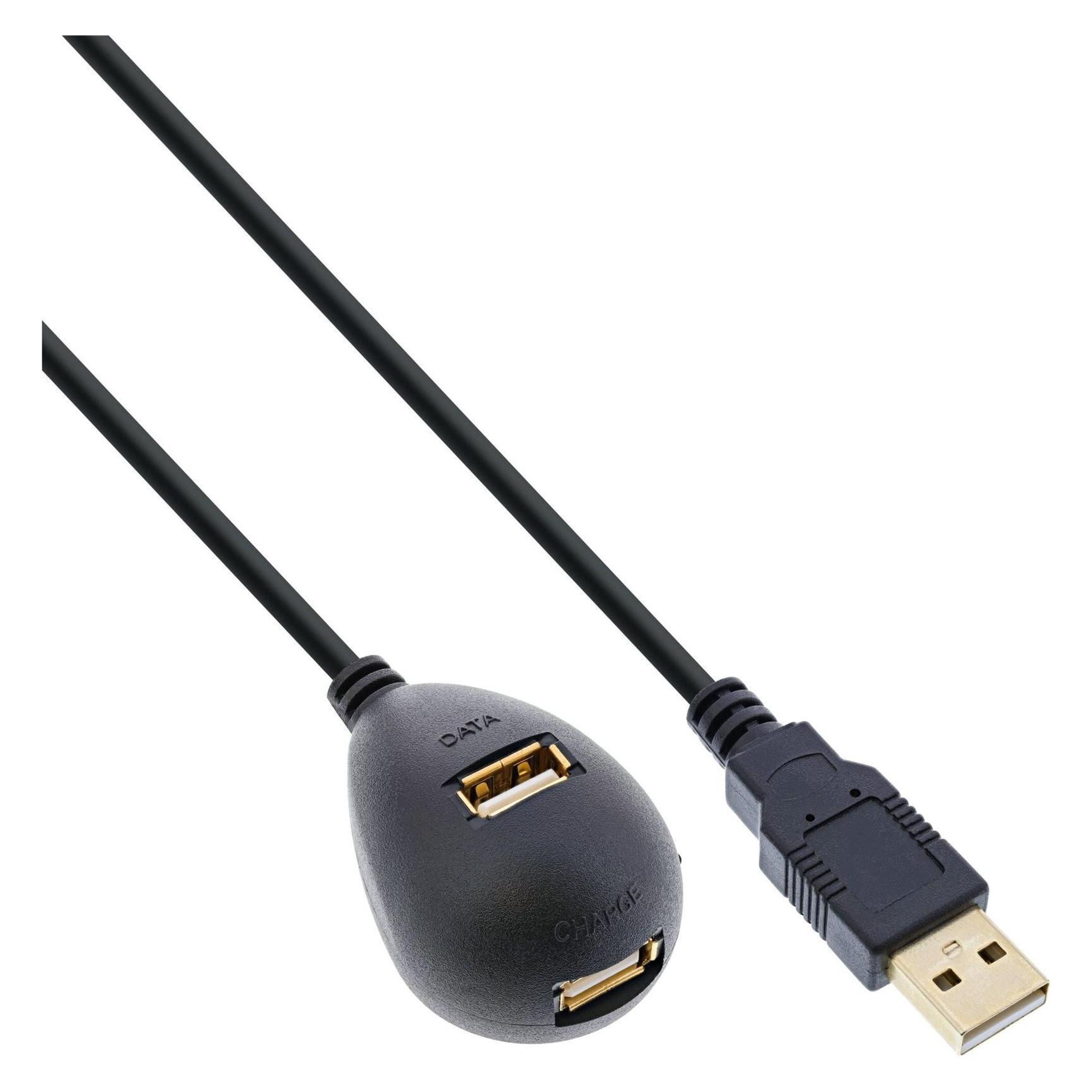 InLine USB 2.0 Verlängerung (2 m, USB 2.0) (34652)