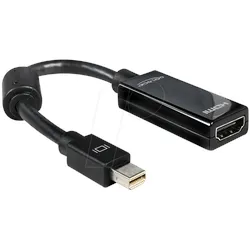 DELOCK 65099 - DisplayPort Adapter, Mini DP Stecker auf HDMI Buchse