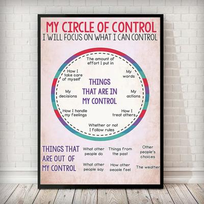 Inspire Essentials Social Worker Control Circle Poster Mental Health Inspirational Wall Art 11.81 X 17.72 Inches