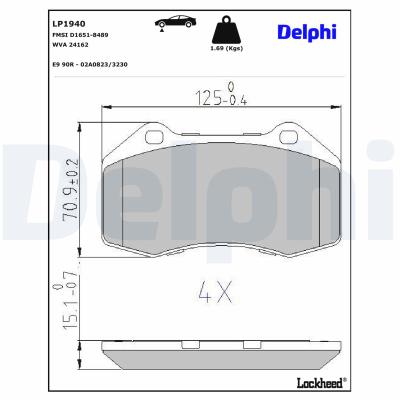 DELPHI Bremsbelagsatz, Scheibenbremse LP1940 für RENAULT ALPINE