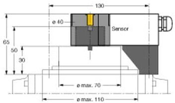 Turck Kit de montage BTS-DSU35-Z03 (6900231)