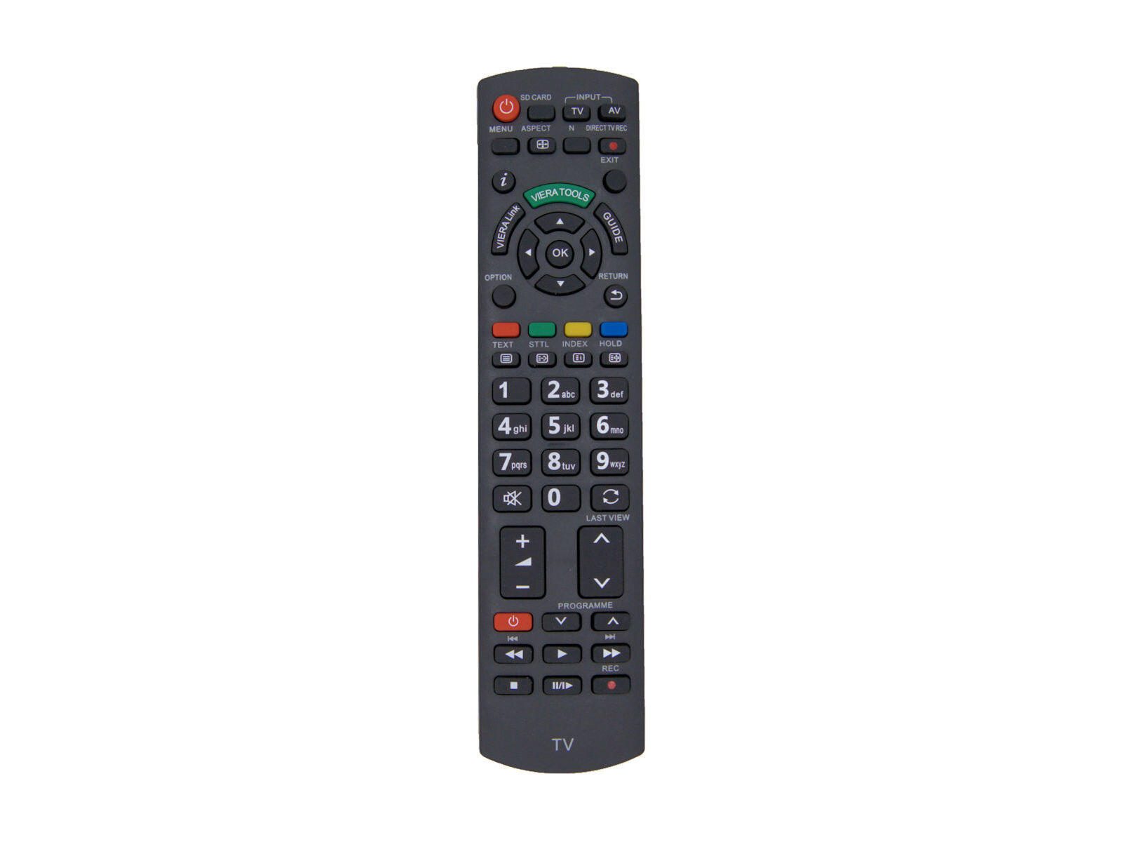 codalux Fernbedienung für PANASONIC N2QAYB000487 ECL-25256-CRC