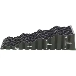 Milenco Quattro Auffahrkeil 4 stufig 2er Set