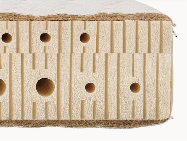 Ersatz-Matratzenschichten für Naturlatex-Matratze Bella-Ortho - Basisschicht H5 - 120x200 cm