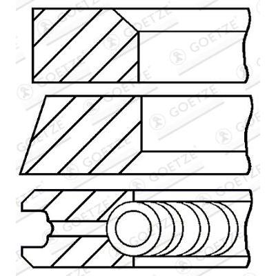 GOETZE ENGINE Kolbenringsatz 08-432400-00 für LAND ROVER