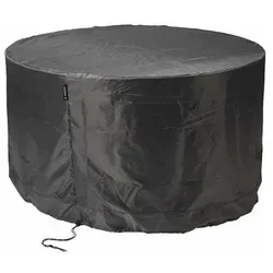 AeroCover, Wetterschutzhülle, Schutzhüllen