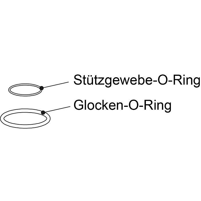 Grünbeck Dichtungssatz Glocken und 101630e Stützgewebe O-Ring FS-B 1 1/2"