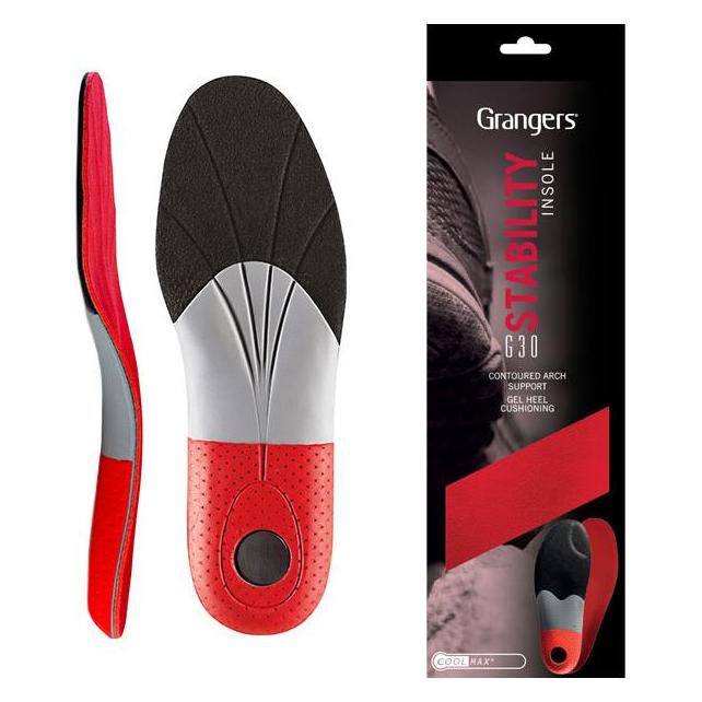 Grangers G30 Stability (12844)
