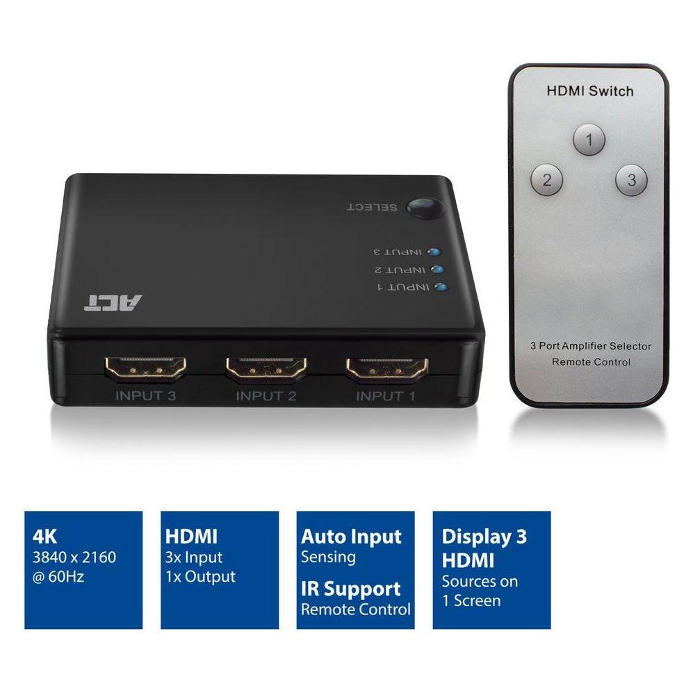ACT AC7845 (AC7845)