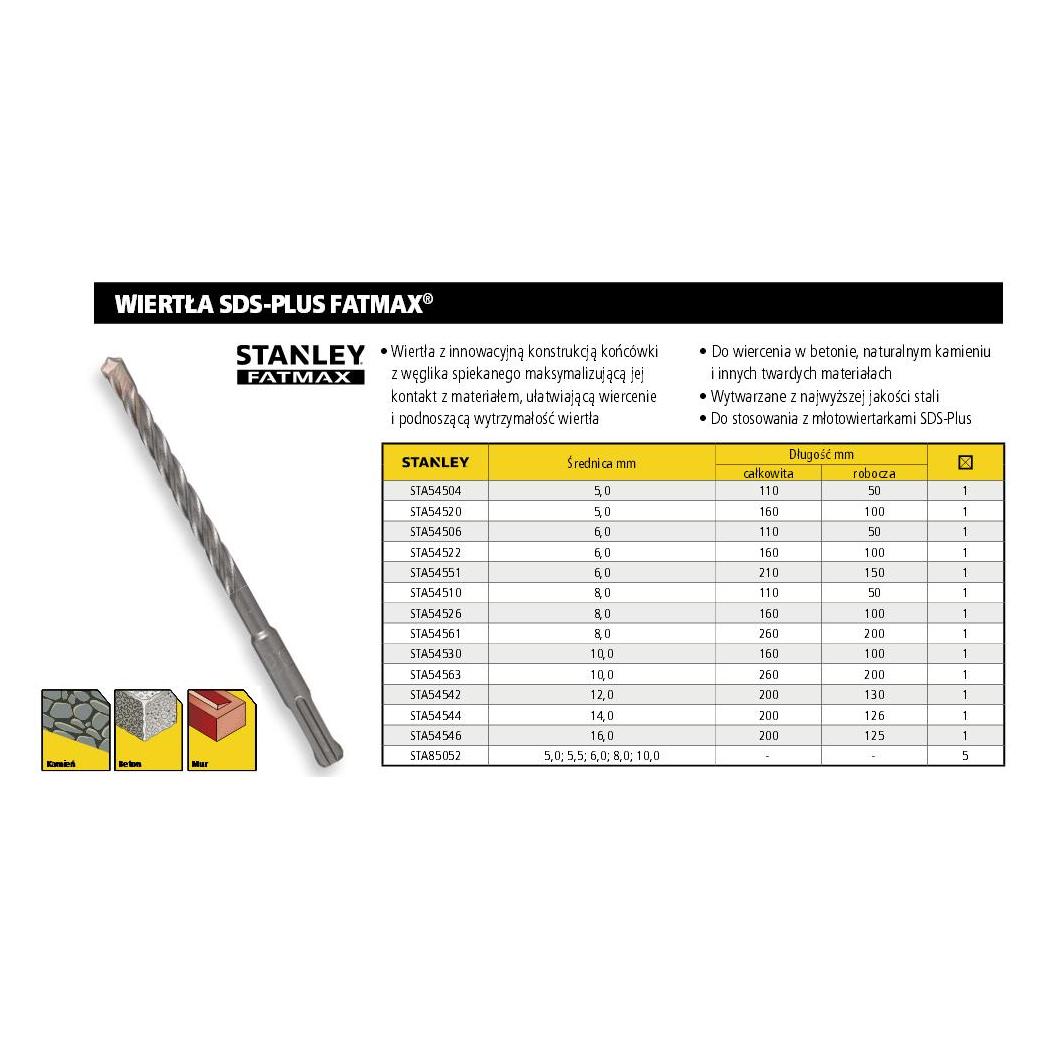 Stanley WIERTŁO SDS 10 x 160mm FATMAX (STA54530)
