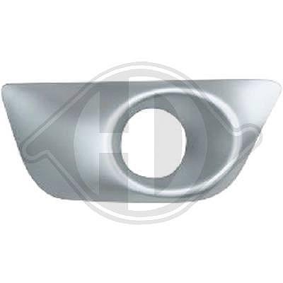 Diederichs Blende, Nebelscheinwerfer [Hersteller-Nr. 4456448] für Dacia