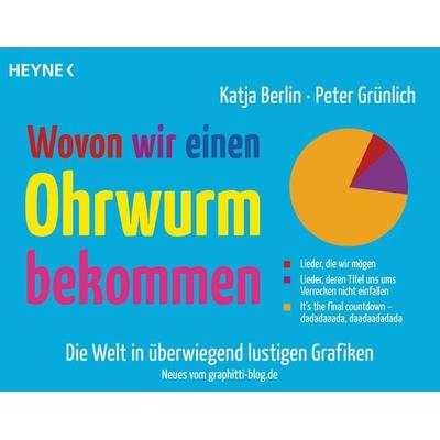 Wovon wir einen Ohrwurm bekommen, Taschenbuch von Katja Berlin,Peter Grünlich, Heyne, 978-3-453-60402-5