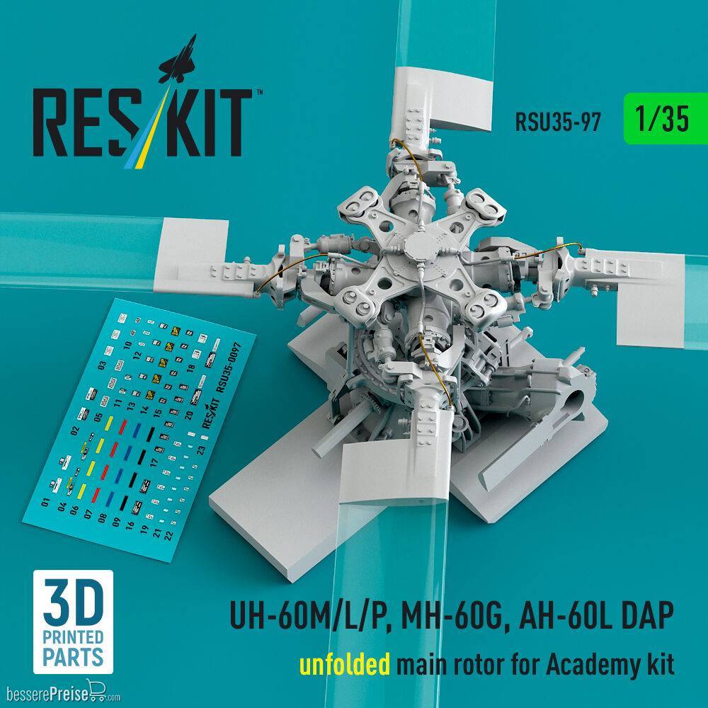 ResKit Models RSU35-0097