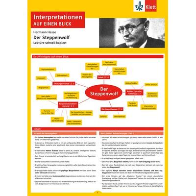 Klett Interpretationen auf einen Blick Hermann Hesse, Der Steppenwolf, Taschenbuch von , Klett Lerntraining bei PONS Langenscheidt GmbH,