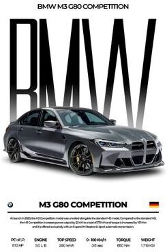 Inspired Finds Black Famous Cars Canvas Wall Art Print For Modern Home Decoration, Automotive Racing Poster m3 G80 Competition Grey Front 19.69x27.56in Unframed