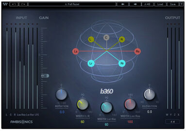 Waves B360 Ambisonics Encoder