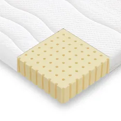 Topper BeCo Latex Plus Boxspring Upgrade für jedes Bett 90 x 200 cm