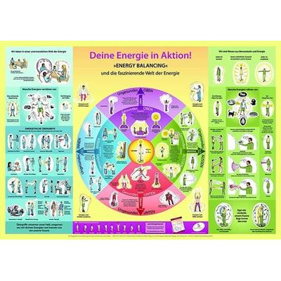 Deine Energie in Aktion! Wandposter. »Energy Balancing« fürs tägliche Leben, Sonstige von Kabir Jaffe,Ritama Davidson,Margaretha Bessel,Christina