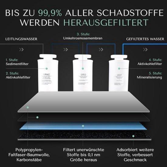 CF-Ersatzfilter aus Kohle für Umkehrosmoseanlagen mit Wasserstoffionisator und Warmwasserfunktion | Schnellwechsel-Wasserfilter