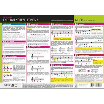 Endlich Noten lernen! -