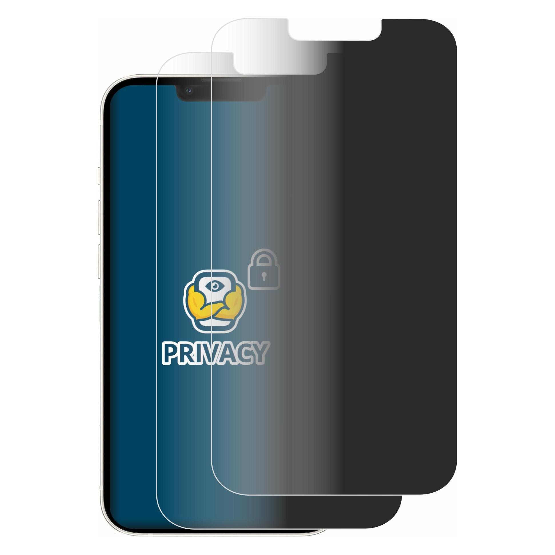 Brotect Sichtschutzfolie Anti-Spy Privacy Folie Blaulicht-Schutz (Apple iPhone 13) (4340731)