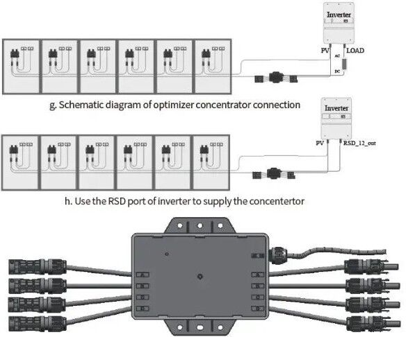 V-Tac Deye Sun-Xl20-B Concentratore Per Ottimizzatori Fotovoltaici 4 Stringhe Con Rapid Shutdown, Plc E Protezione Ip68