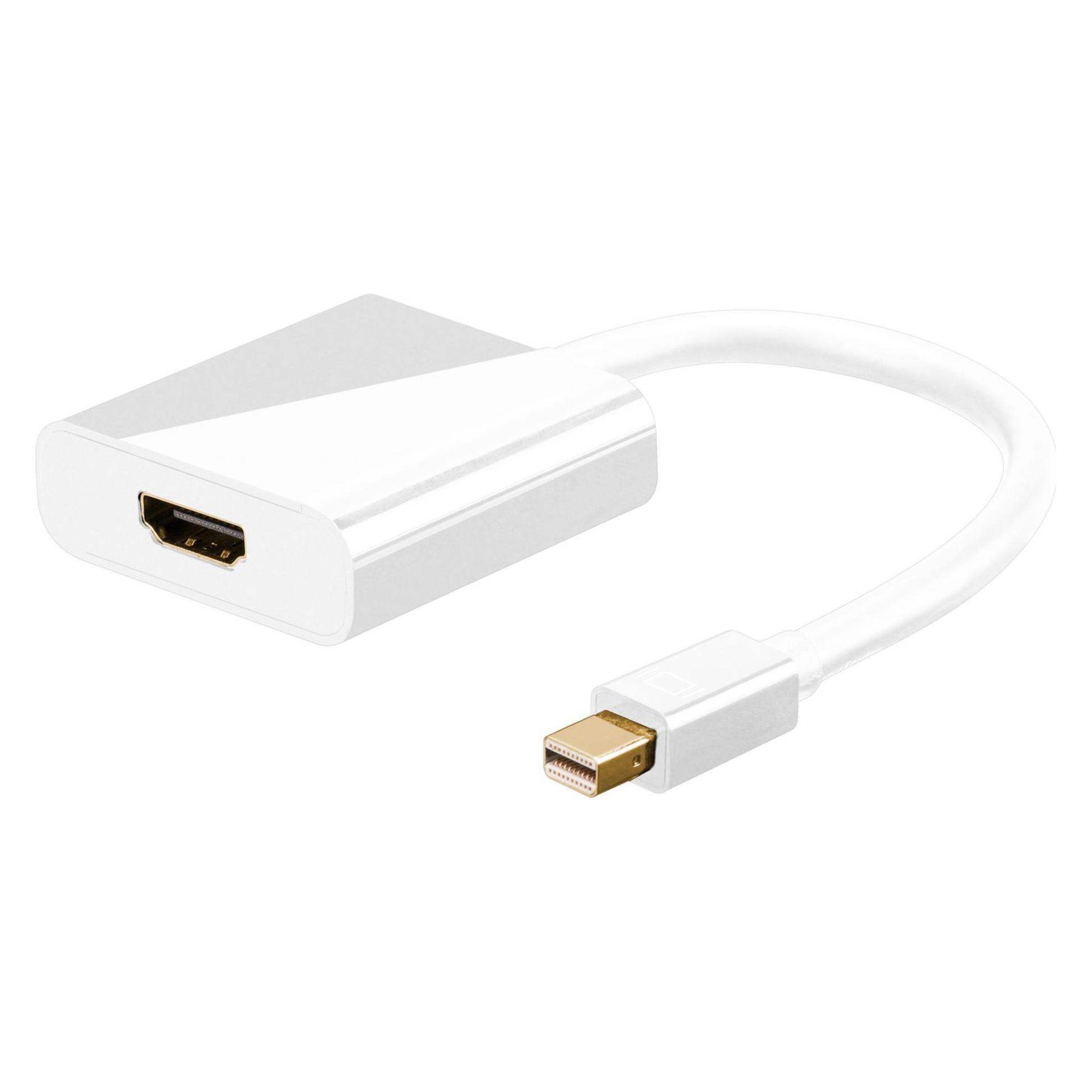 MicroConnect Mini Displayport zu (HDMI) (TX175)