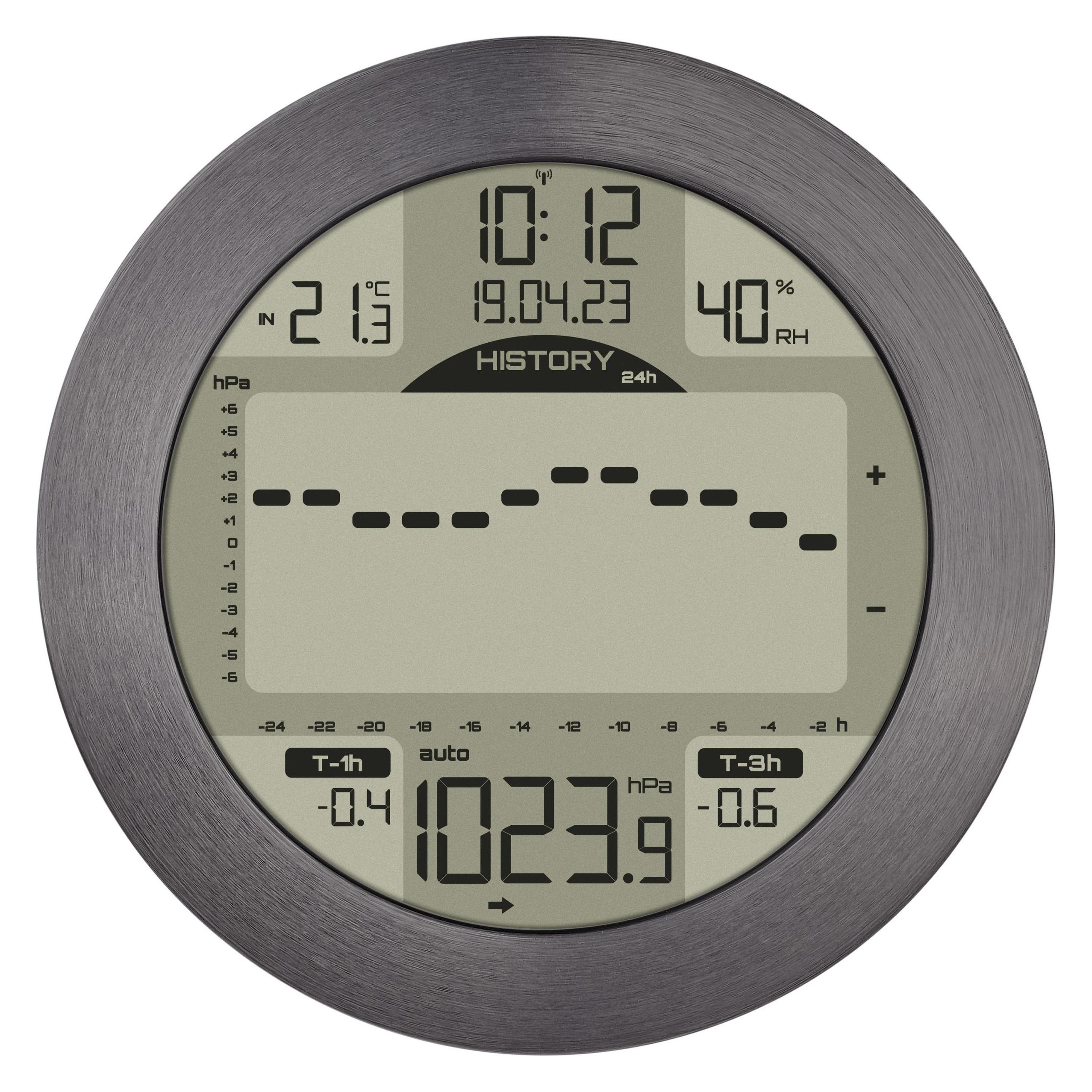 TFA Meteomar (35.010878)