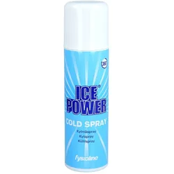 Ice Power Cold Spray