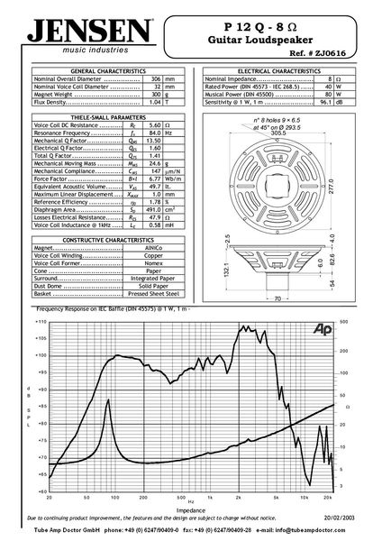 Jensen P12Q Alnico Vintage 8Ohm